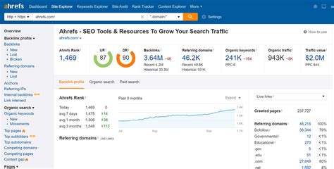 Test how much does ahrefs cost Here’s how Ahrefs is rated on these sites: G2Crowd – 4